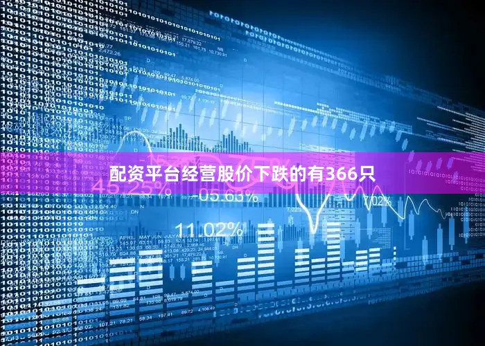 配资平台经营股价下跌的有366只