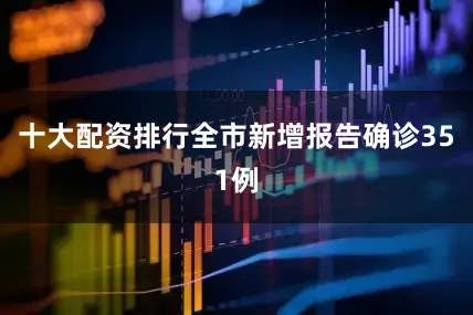 十大配资排行全市新增报告确诊351例