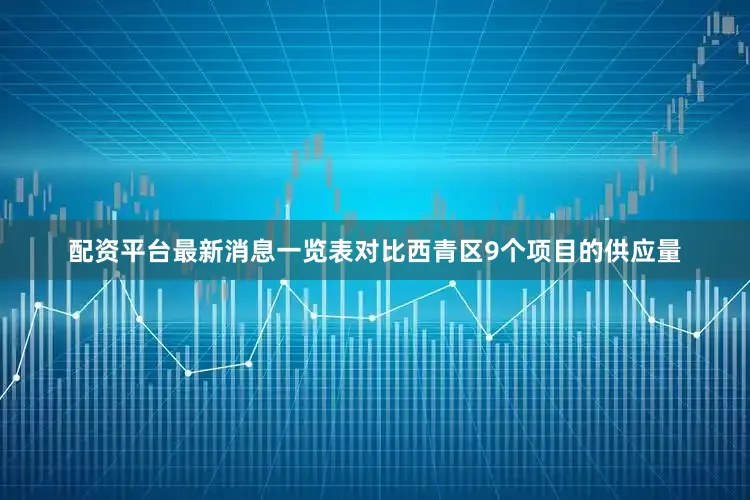 配资平台最新消息一览表对比西青区9个项目的供应量